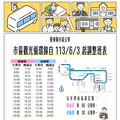 臺東縣普悠瑪公車市區觀光循環線6/3起改點 搭乘更便利