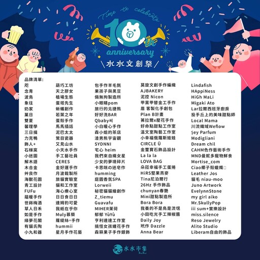 【攤位清單】台北華山市集「水水文創祭」本週末登場！200 間文創美食品牌一次逛